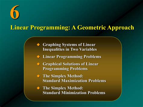 Image result for Geometry 2D Linear Programming