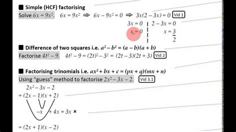Image result for Factorizing Using HCF CSEC