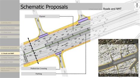 Urban Transport Infrastructure Studio | CEPT - Portfolio