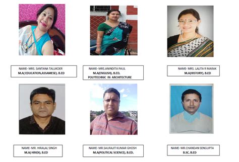 Secondary NVP Teachers