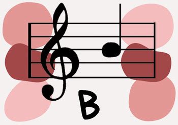 Image result for B Note Sound