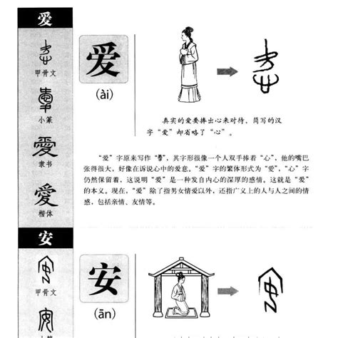 汉字是中华文化之魂 - 知乎