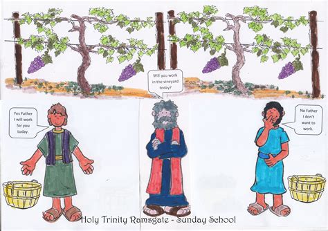 The Parable of the Two Sons | Sunday school crafts, Parables, Bible ...