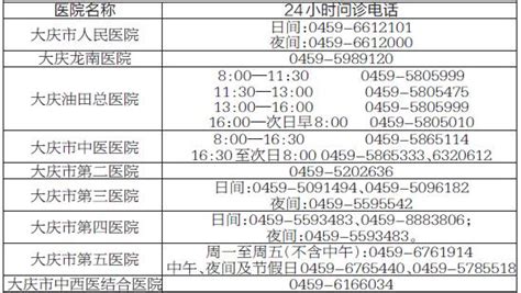 陪护就诊、代取药……他们为2736位老人提供助医服务