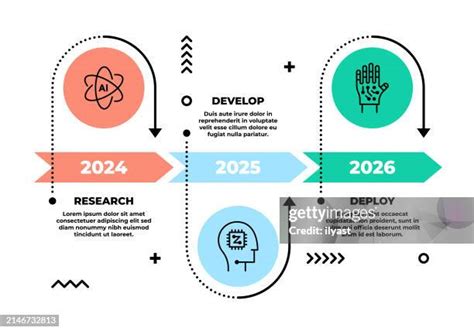 Evolution Graphic 的图像结果