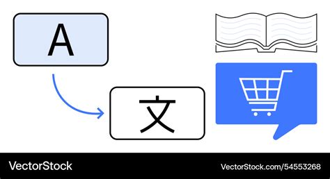 Image result for Post Translation Process Animation