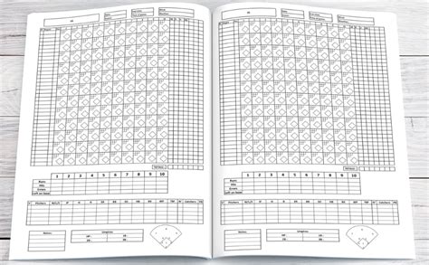 Baseball/Softball Scorebook | Baseball/Softball Score Keeping Book ...