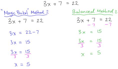 Image result for Math Shortcut Tricks