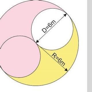 Image result for Module Division in Java