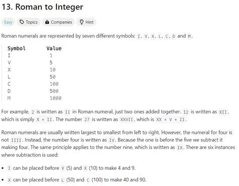 Roman to Integer Java 的图像结果