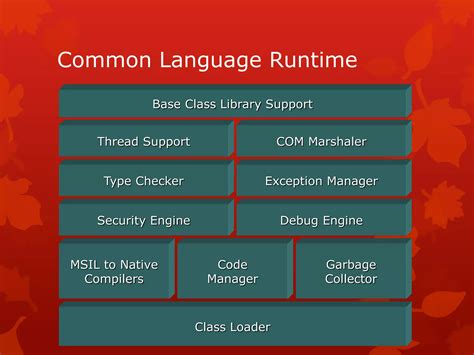 Image result for Net Platform