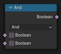 Image result for Different Types of Boolean Blender
