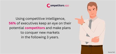 Image result for Adobe InDesign Competitive Intelligence