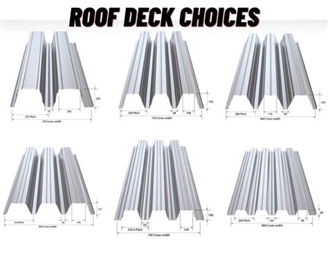 Steel Decking Guide - RMDP