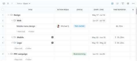 Task Table Design 的图像结果