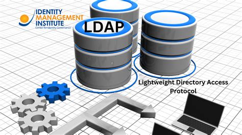 Image result for LDAP Authentication