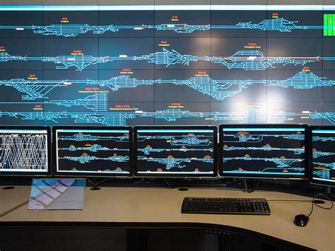 control-room – Banking School