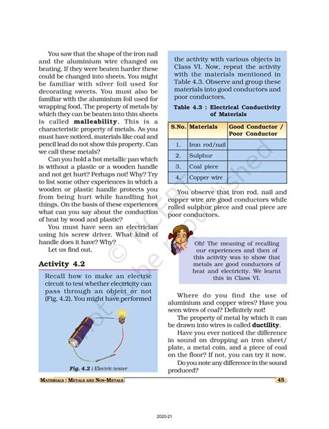 Materials Metals And Non Metals - NCERT Book of Class 8 Science
