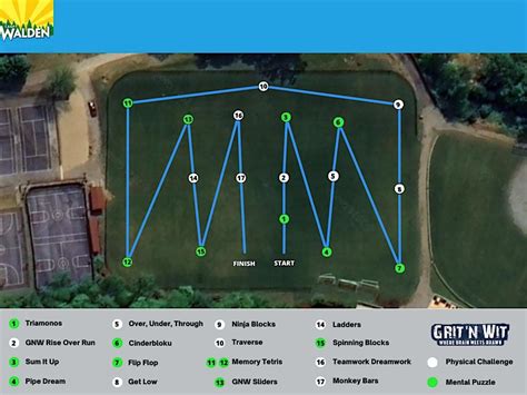 Camp Walden, Camp Walden, Diamond Point, 24 July 2025 | AllEvents