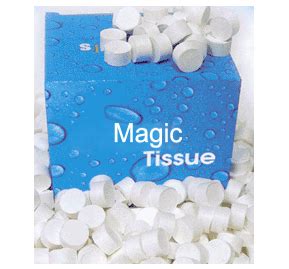 Corporate Gift Items in India | Corporate Gifting Company