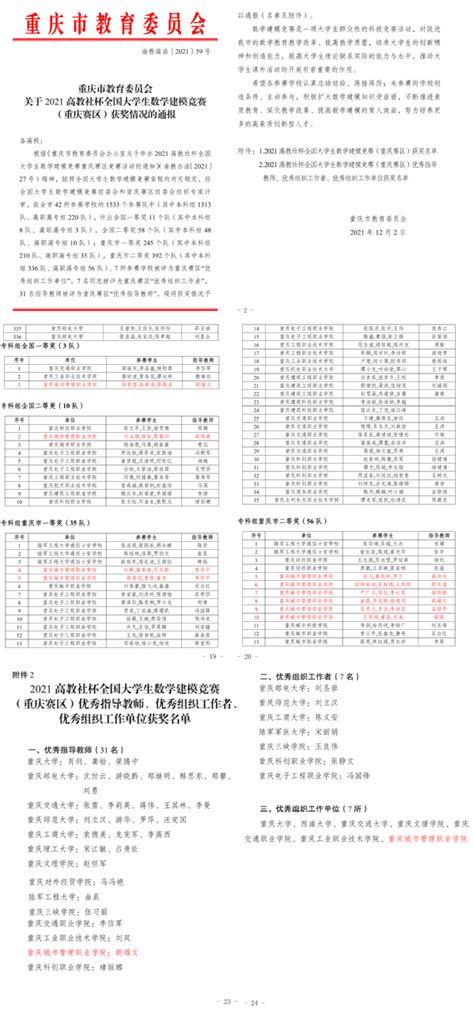 我校在第十一届全国大学生数学竞赛决赛中获得佳绩-重庆大学数学与统计学院