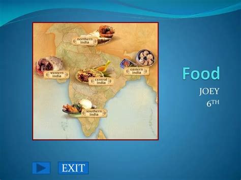 PowerPoint Local Food Source 的图像结果