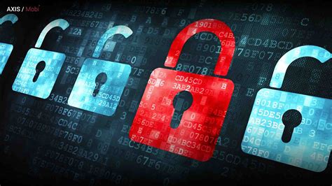 Image result for Fraud Detection Tools