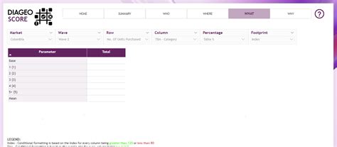 Solved: Filter - Urgent Problem - Microsoft Fabric Community
