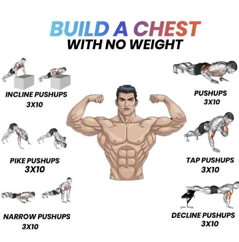 Chest Workout No Weights At Home | Chest workout, Chest workout routine ...