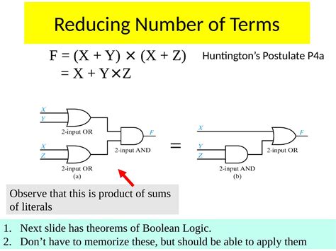 Boolean Postulates 的图像结果