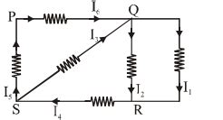 In the given circuit diagram, the currents, I1 = 0.3 A, I4 = 0.8 A and ...
