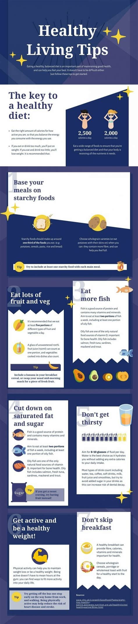 Image result for Visual Step by Step Guide