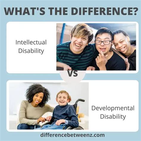 Image result for What Is Intellectual Developmental Disability