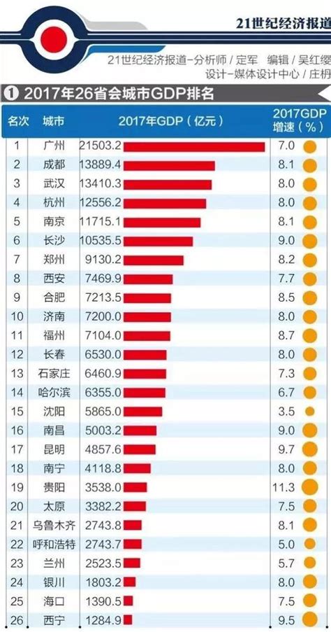 2021年全国各地汽车产量排名：广东省排名第一_财富号_东方财富网