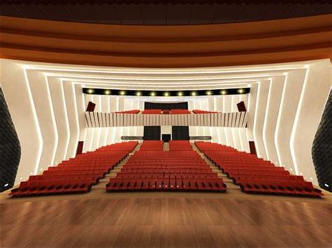 Auditoriums in Mysore, List of Auditorium Halls in Mysore