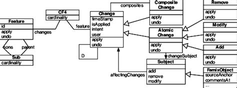 Image result for Cheops Software Dashboard