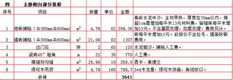 2019年西安170平米装修报价表/价格预算清单/费用明细表