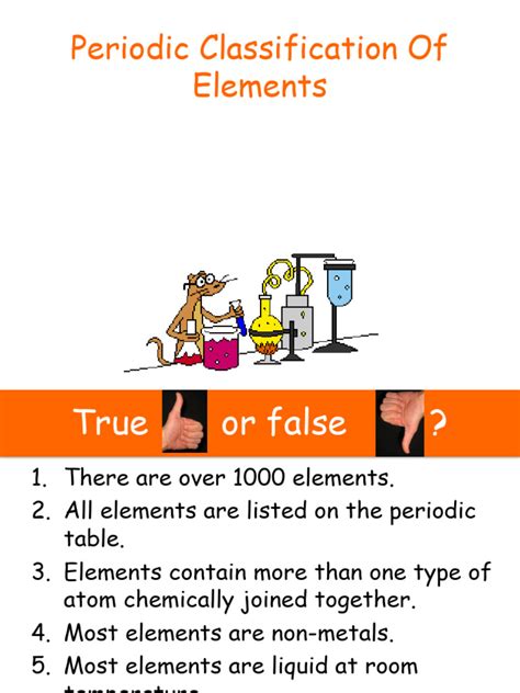 Classification of Periodic Table 的图像结果