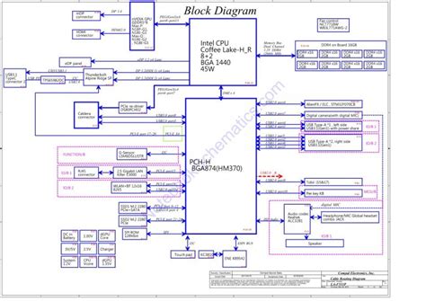Image result for Alienware M17 Schematics