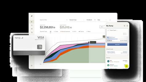 Image result for Is Cogs Operating Expense