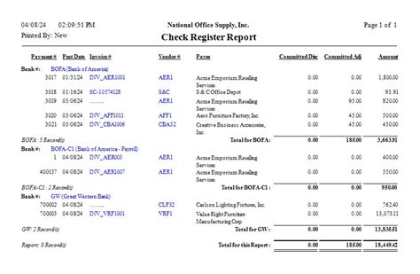 Image result for AP Business Check Example
