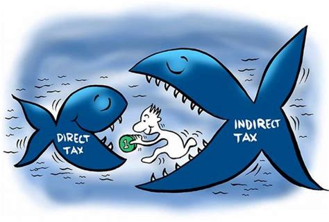 A K Bhattacharya: Time to revert to Rs 3.5 lakh as tax exemption limit ...