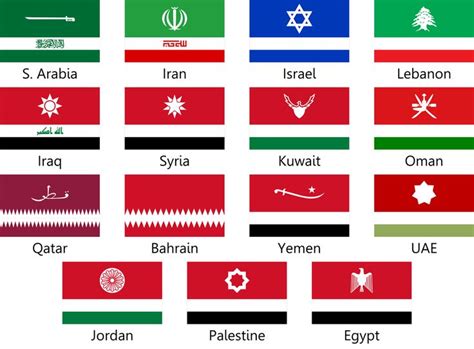 Unique Flags of the World 的图像结果