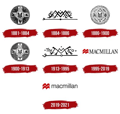 Macmillan Publishing Uk Address at George Ochoa blog