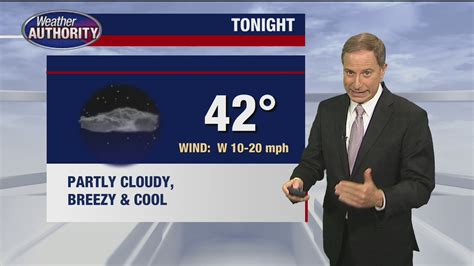 Cloudy with a stray shower for Tuesday | FOX 2 Detroit