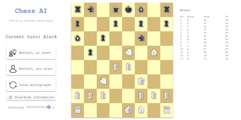Image result for Chess Algorithm
