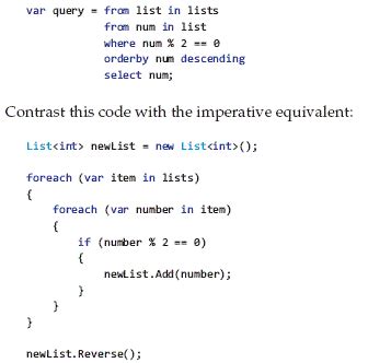 Image result for LINQ Code