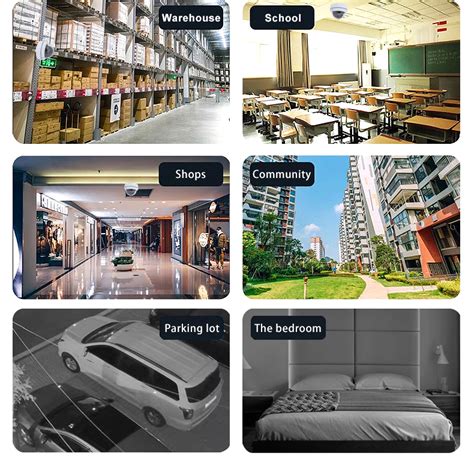 Dome Camera View Angle 的图像结果