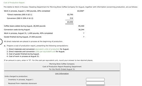 Solved Cost of Production Report The debits to Work in | Chegg.com