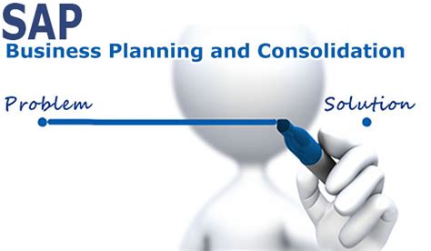 What is SAP BPC | Business Planning and Consolidation | Course | Career ...